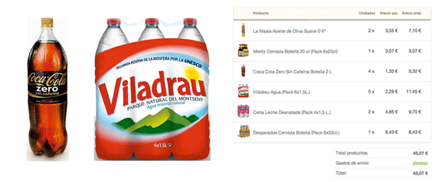 Productos Ulabox Supermercado Online en Sabadell, Barcelona y Toda España