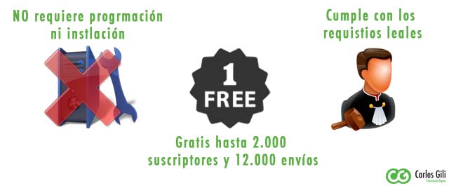 Por que hacer email marketig con mailchimp